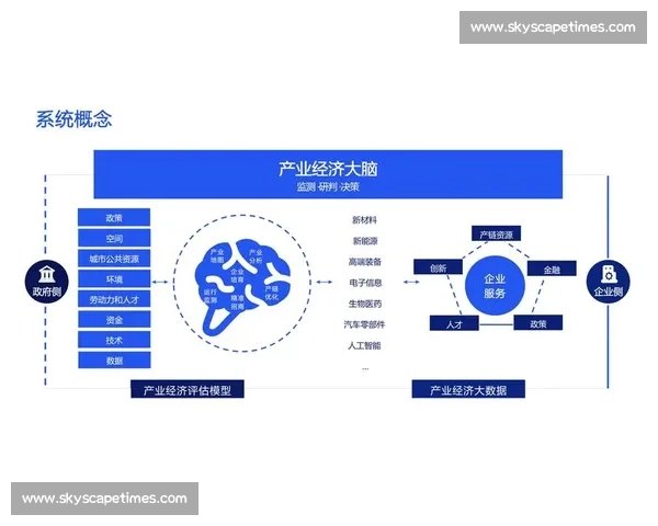 数字经济驱动下体育产业结构升级与区域协同发展路径及创新机制研究