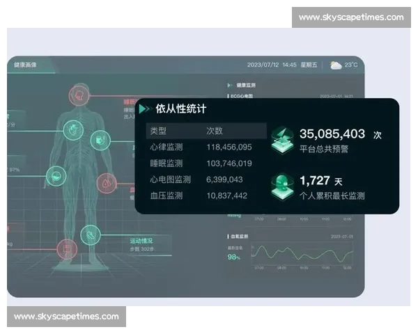 智能化体育健康监测与个性化运动管理系统研究